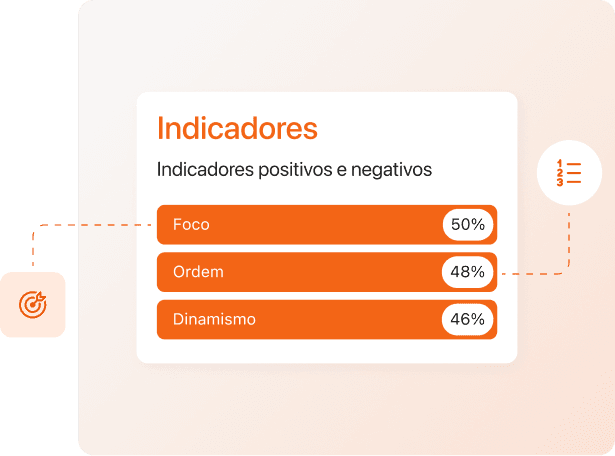 ATIVIDADE