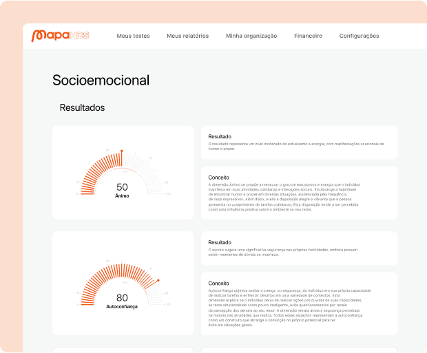 Inventário de Fatores Socioemocionais - Avalie competências sociais e emocionais de jovens talentos,[object Object], de 14 a 24 anos