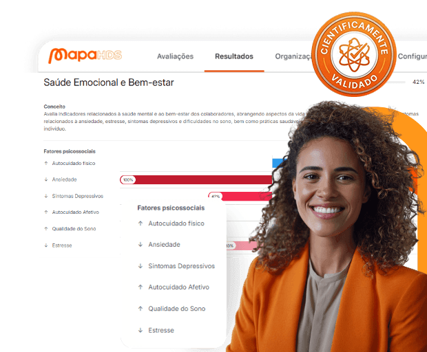 Programa Completo para Gestão de Riscos Psicossociais - Solução integrada de avaliação de personalidade e riscos psicossociais