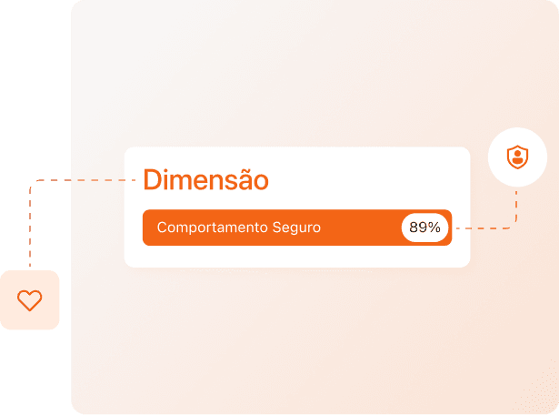 COMPORTAMENTO SEGURO