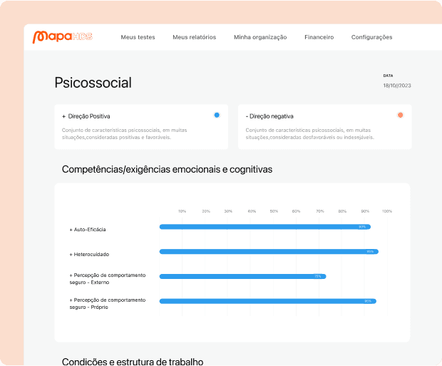 Inventário Psicossocial