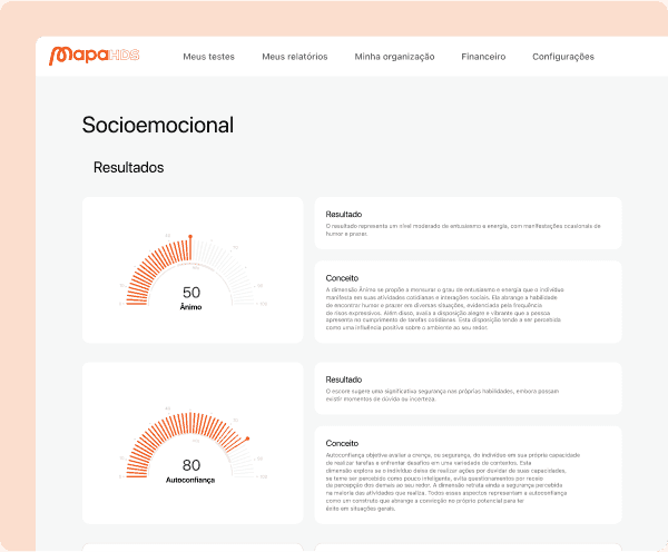 Inventário de Fatores Socioemocionais