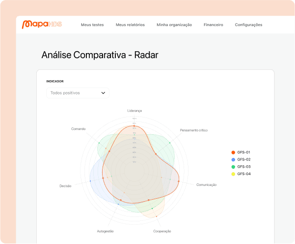 Mockup DECISÕES