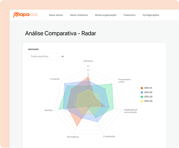Mockup Contratações