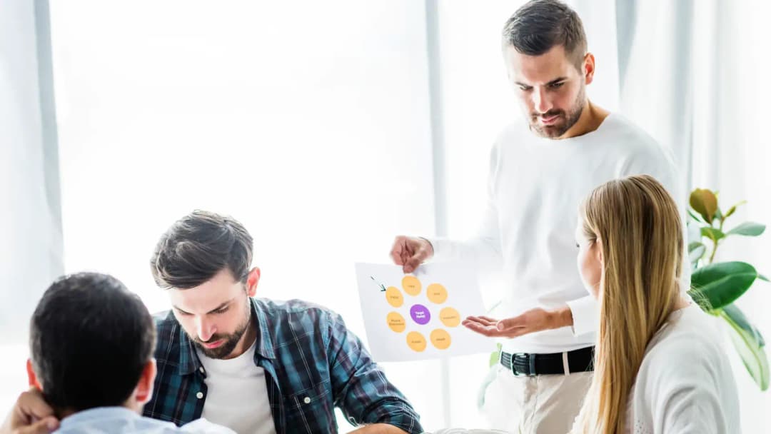 mapeamento comportamental